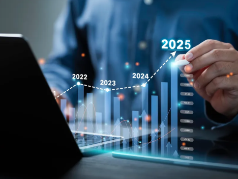 Gerçek Şirketler, Gerçek Sonuçlar