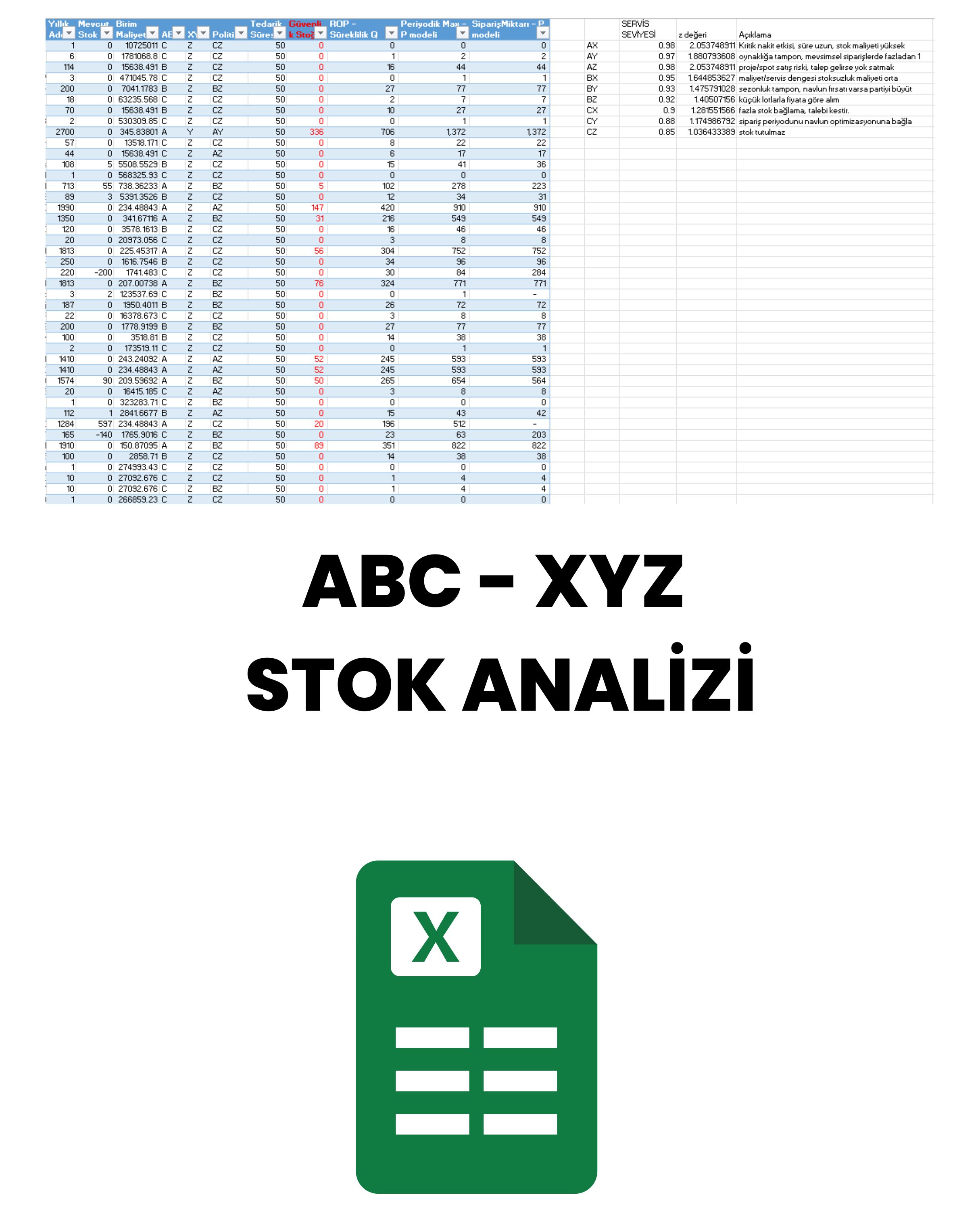 ABC - XYZ Analizi Excel Şablonu